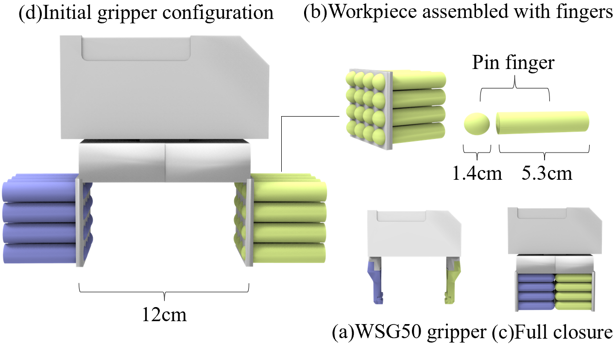 Gripper Image