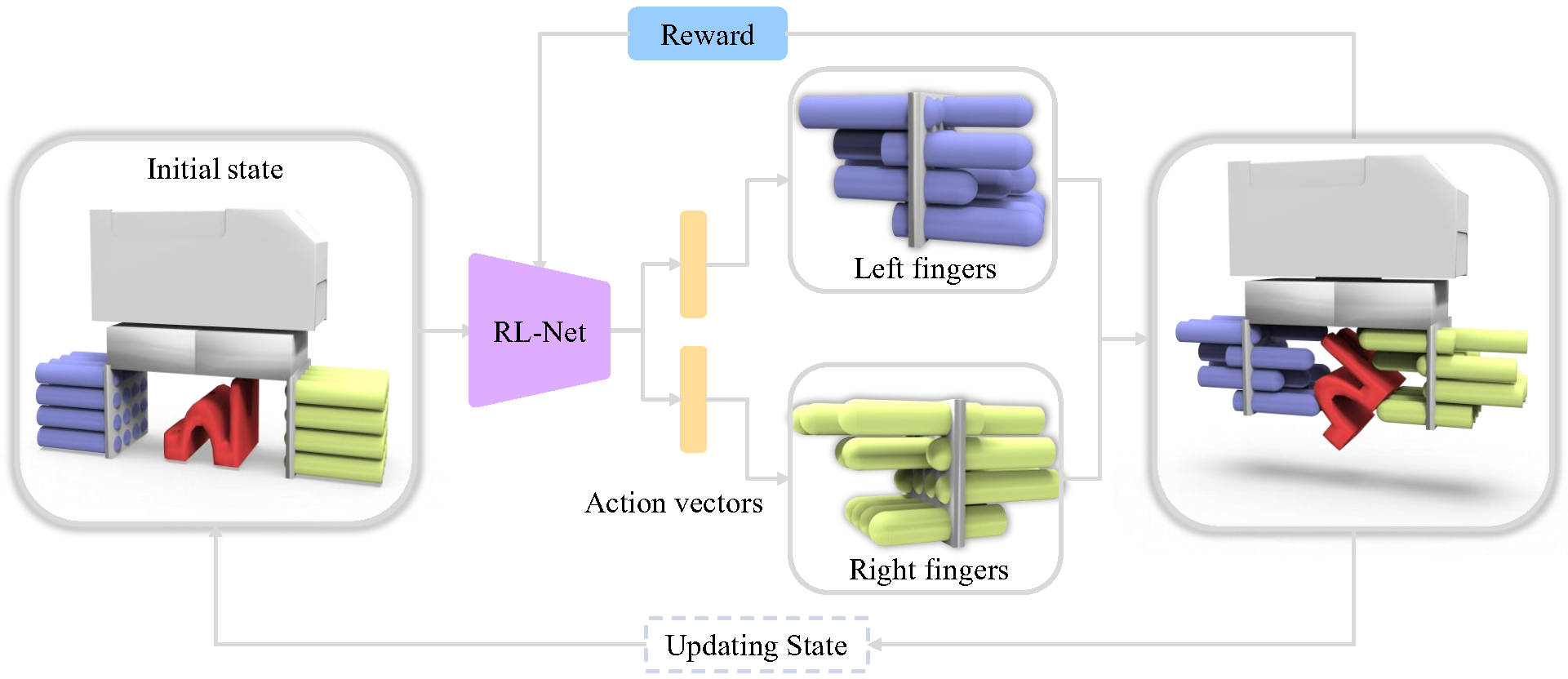 Pipeline Image